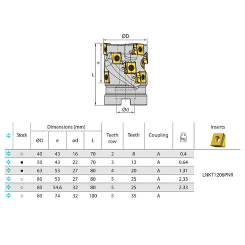 Milling Head EMP09 LNKT Dimensions
